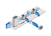 Inductive Power Transfer 